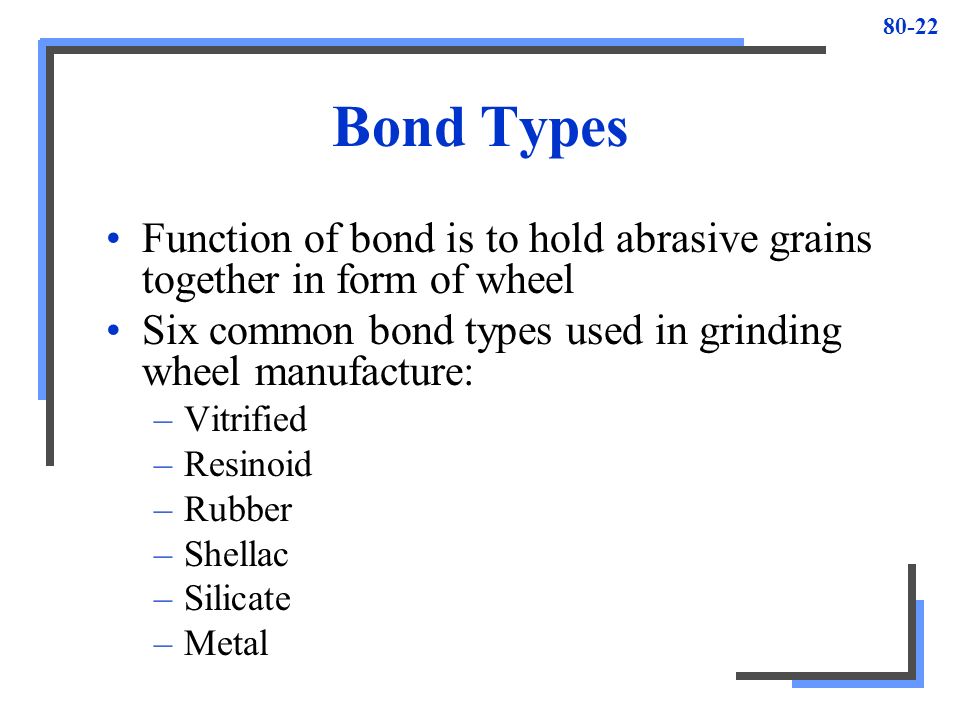 Grinding wheel bond clearance type